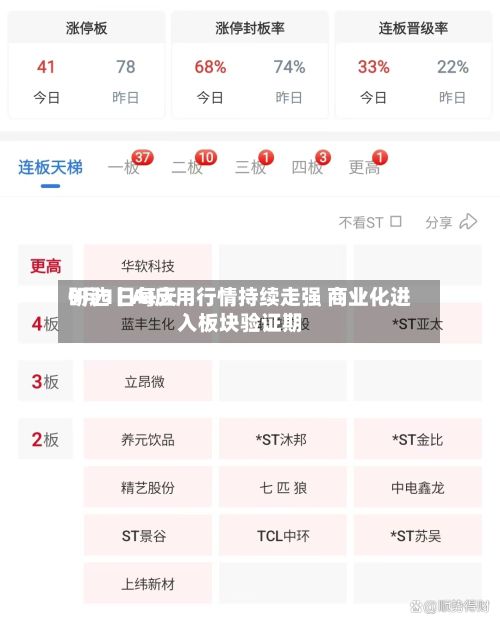 9月1日每天研选丨AI应用行情持续走强 商业化进入板块验证期-第3张图片