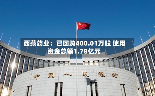 西藏药业：已回购400.01万股 使用资金总额1.78亿元