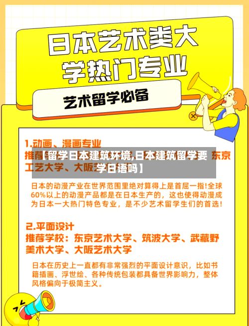 【留学日本建筑环境,日本建筑留学要学日语吗】