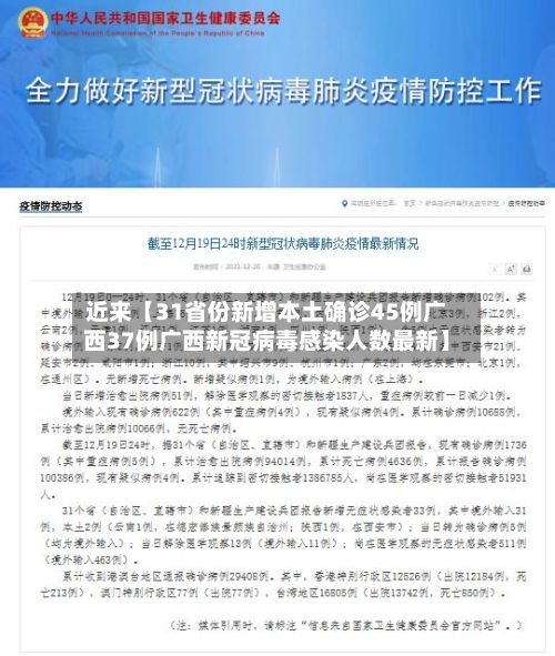 近来【31省份新增本土确诊45例广西37例广西新冠病毒感染人数最新】-第3张图片