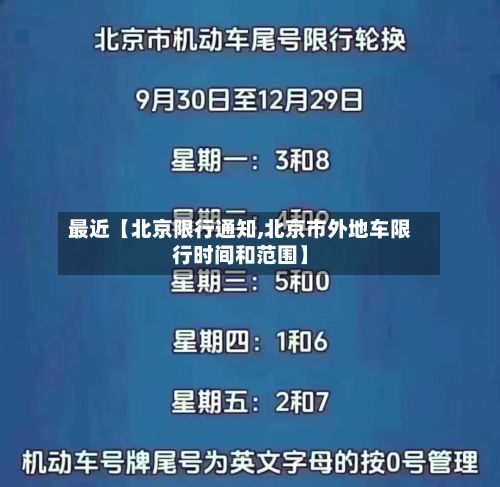 最近【北京限行通知,北京市外地车限行时间和范围】-第2张图片