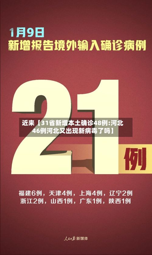 近来【31省新增本土确诊48例:河北46例河北又出现新病毒了吗】-第3张图片