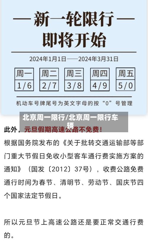 北京周一限行/北京周一限行车辆-第3张图片