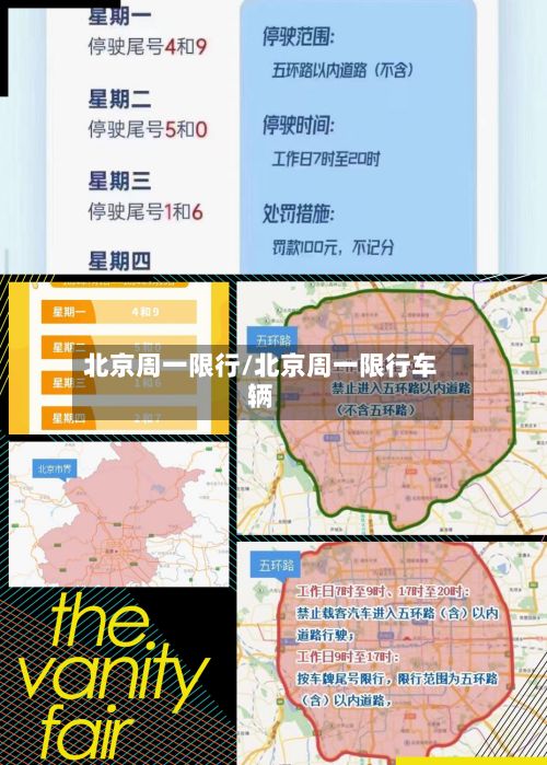 北京周一限行/北京周一限行车辆-第2张图片