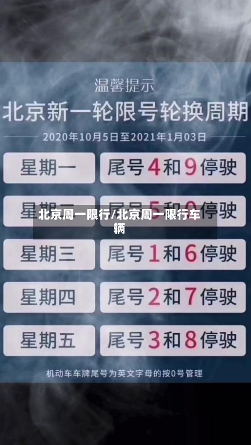 北京周一限行/北京周一限行车辆