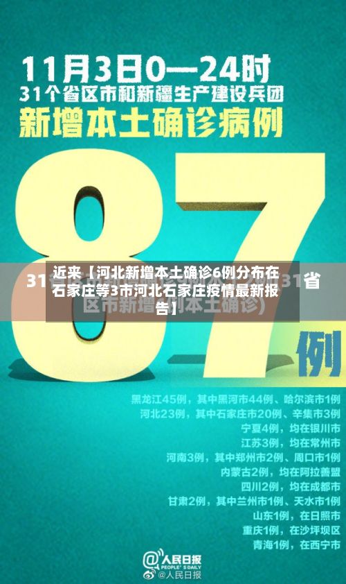 近来【河北新增本土确诊6例分布在石家庄等3市河北石家庄疫情最新报告】