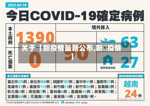 关于【新疫情最新公布,新蒄疫情】