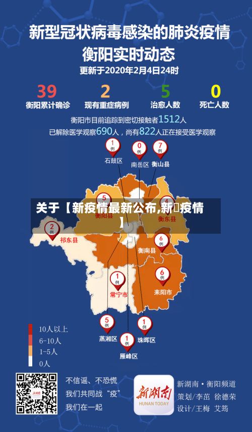 关于【新疫情最新公布,新蒄疫情】-第3张图片