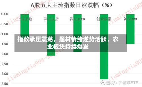 指数承压震荡，题材情绪逆势活跃，农业板块持续爆发-第2张图片