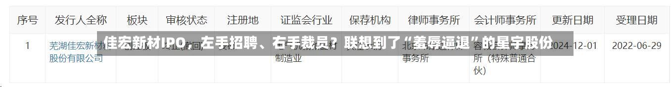 佳宏新材IPO，左手招聘、右手裁员？联想到了“羞辱逼退	”的星宇股份-第2张图片