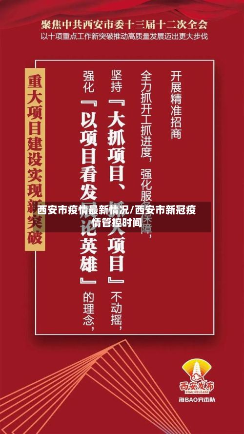 西安市疫情最新情况/西安市新冠疫情管控时间