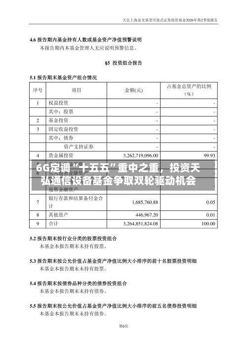 6G定调“十五五”重中之重，投资天弘通信设备基金争取双轮驱动机会-第2张图片