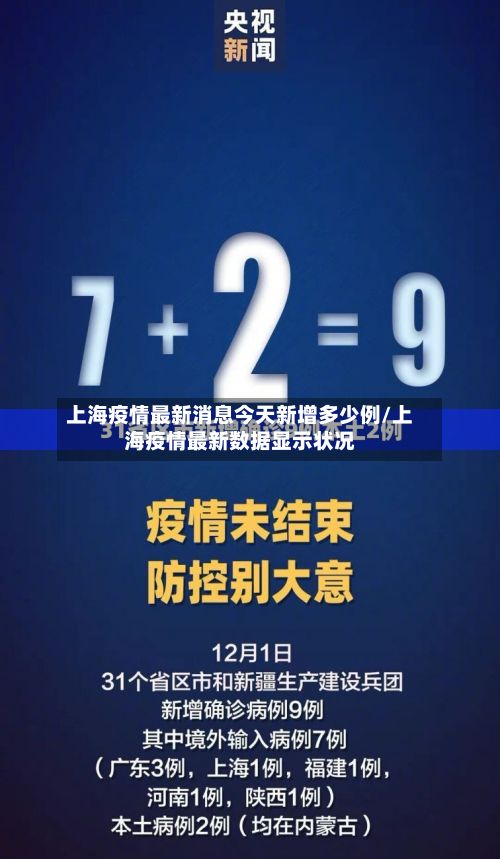 上海疫情最新消息今天新增多少例/上海疫情最新数据显示状况-第2张图片