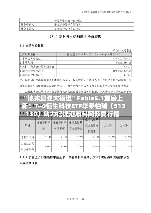 “地球最强大模型	”Fable5.1重磅上新！T+0恒生科技ETF华泰柏瑞（513130）助力把握港股科网修复行情-第2张图片