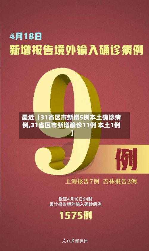 最近【31省区市新增5例本土确诊病例,31省区市新增确诊11例 本土1例】-第2张图片