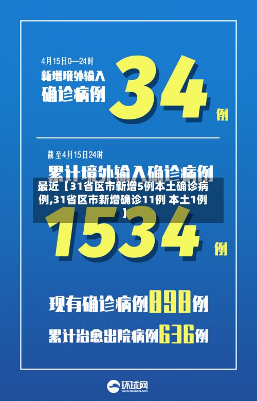 最近【31省区市新增5例本土确诊病例,31省区市新增确诊11例 本土1例】