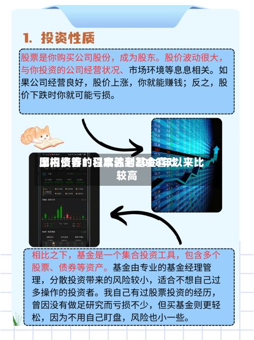 摩根资管：日本养老基金喜欢国内债券的程度达到2008年以来比较高-第3张图片