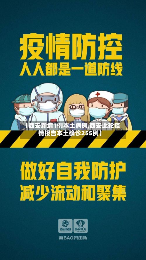 【西安新增1例本土病例,西安此轮疫情报告本土确诊255例】