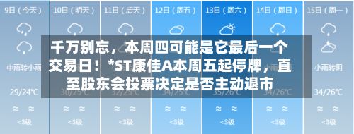 千万别忘，本周四可能是它最后一个交易日！*ST康佳A本周五起停牌，直至股东会投票决定是否主动退市
