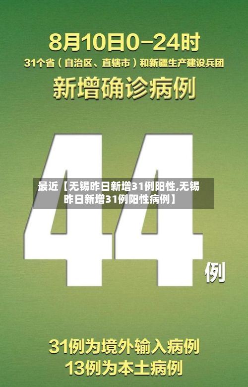 最近【无锡昨日新增31例阳性,无锡昨日新增31例阳性病例】-第2张图片