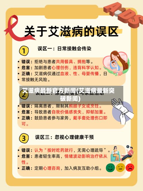 艾滋病最新官方新闻(艾滋病最新突破新闻)-第2张图片