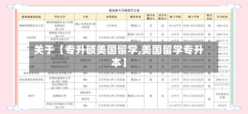 关于【专升硕美国留学,美国留学专升本】