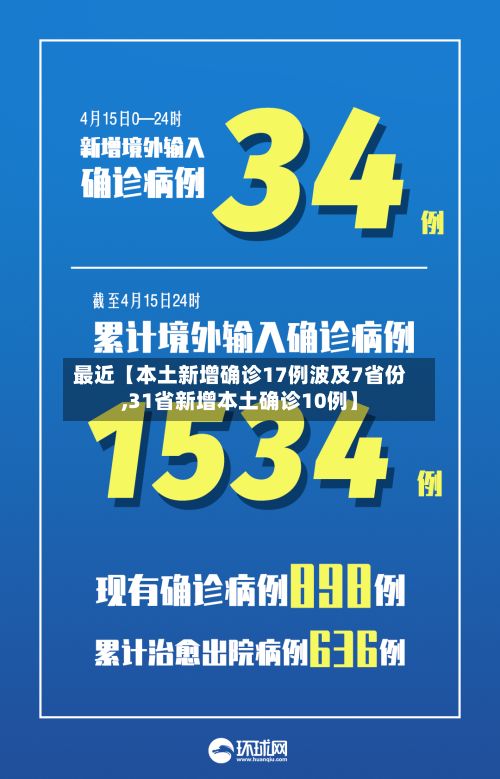 最近【本土新增确诊17例波及7省份,31省新增本土确诊10例】-第3张图片