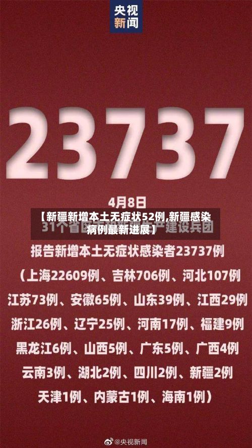 【新疆新增本土无症状52例,新疆感染病例最新进展】-第2张图片