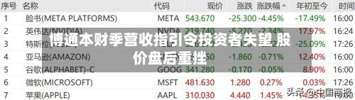博通本财季营收指引令投资者失望 股价盘后重挫