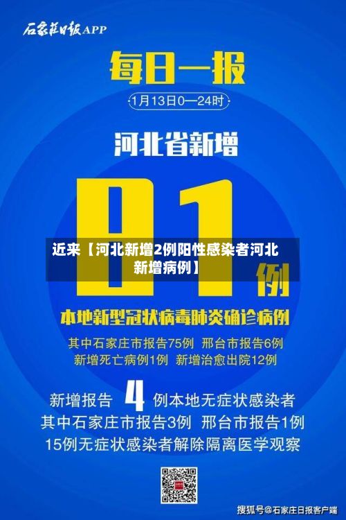 近来【河北新增2例阳性感染者河北新增病例】