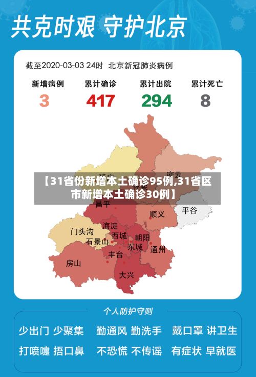 【31省份新增本土确诊95例,31省区市新增本土确诊30例】