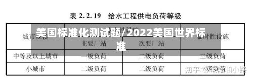 美国标准化测试题/2022美国世界标准