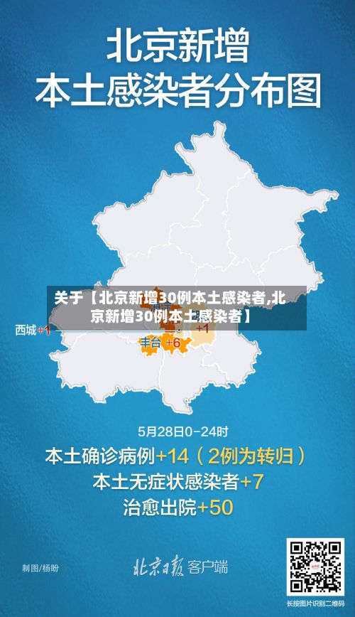 关于【北京新增30例本土感染者,北京新增30例本土感染者】