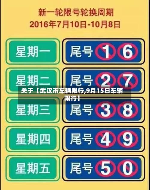 关于【武汉市车辆限行,9月15日车辆限行】-第3张图片
