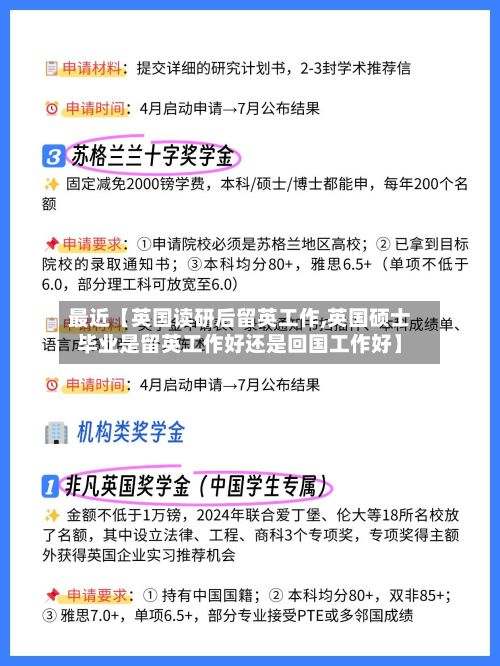 最近【英国读研后留英工作,英国硕士毕业是留英工作好还是回国工作好】