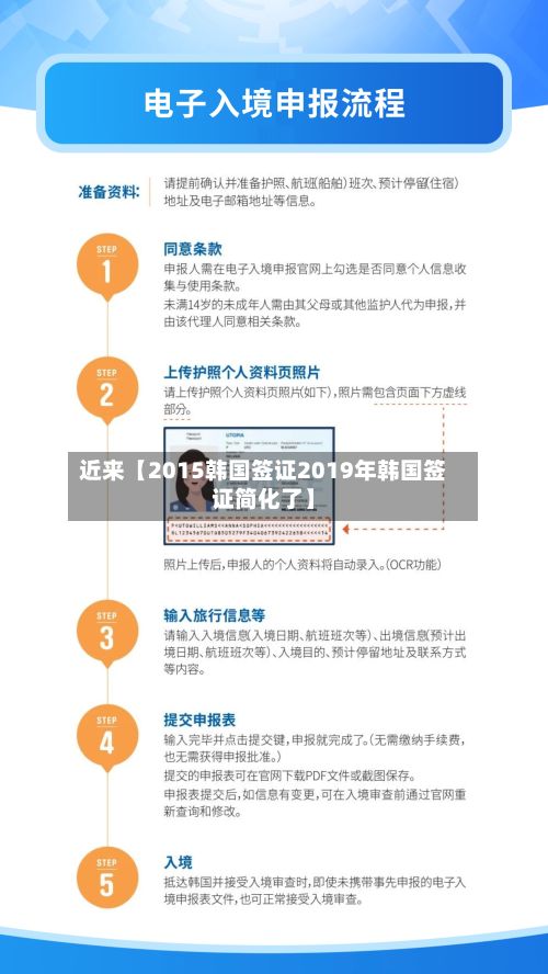 近来【2015韩国签证2019年韩国签证简化了】-第2张图片