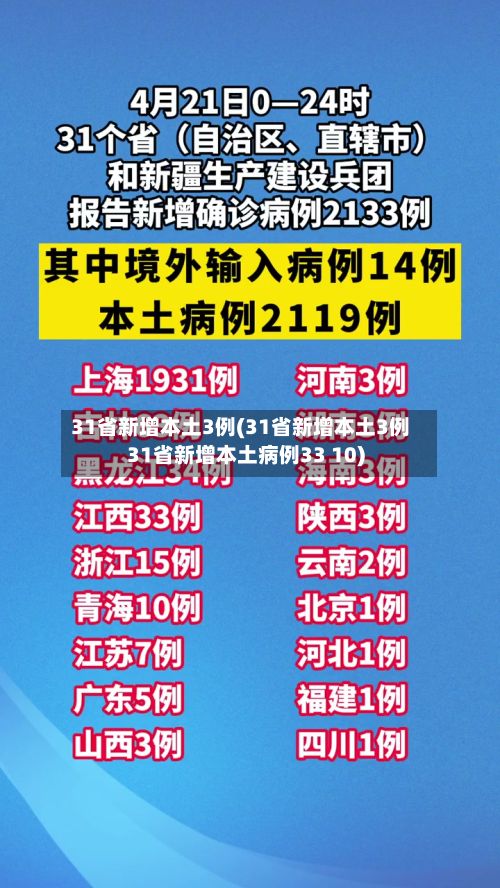 31省新增本土3例(31省新增本土3例31省新增本土病例33 10)