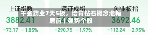 千金药业7天5板，培育钻石概念涨幅居前丨强势个股-第2张图片