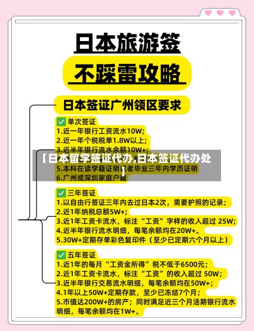 【日本留学签证代办,日本签证代办处】-第2张图片