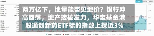 两万亿下，地量能否见地价？银行冲高回落，地产接棒发力，华宝基金港股通创新药ETF标的指数上探近3%