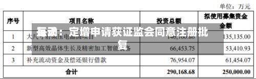 每天互动：定增申请获证监会同意注册批复