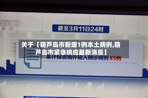 关于【葫芦岛市新增1例本土病例,葫芦岛市紧急响应最新消息】