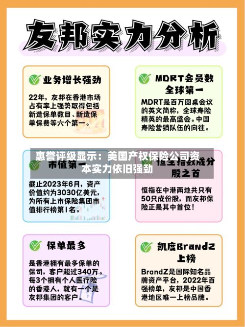 惠誉评级显示：美国产权保险公司资本实力依旧强劲-第2张图片