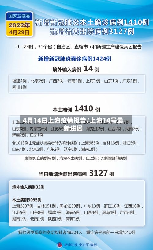 4月14日上海疫情报告/上海14号最新进展