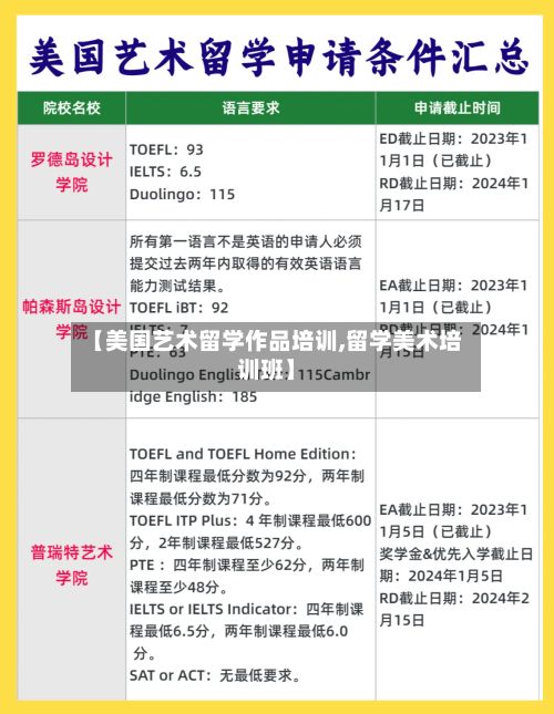 【美国艺术留学作品培训,留学美术培训班】