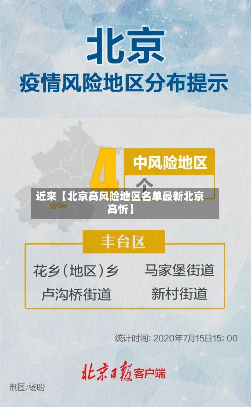 近来【北京高风险地区名单最新北京高忻】-第2张图片