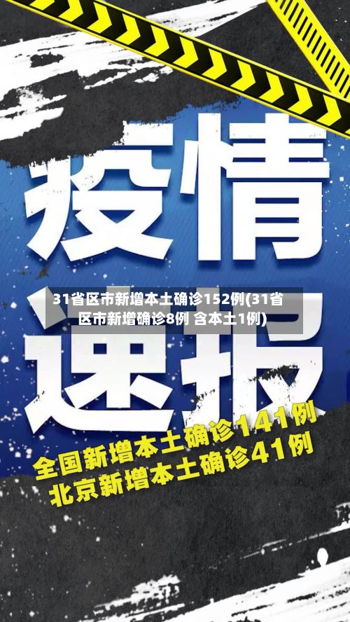 31省区市新增本土确诊152例(31省区市新增确诊8例 含本土1例)-第2张图片