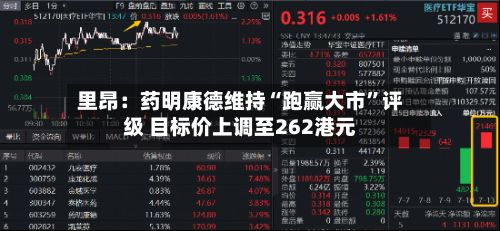 里昂：药明康德维持“跑赢大市”评级 目标价上调至262港元-第1张图片