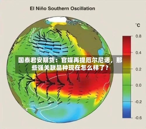 国泰君安期货：官媒再提厄尔尼诺	，那些强关联品种现在怎么样了？-第2张图片