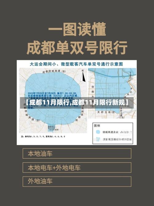 【成都11月限行,成都11月限行新规】